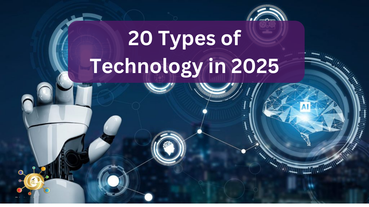 20 Types of Technology in 2025