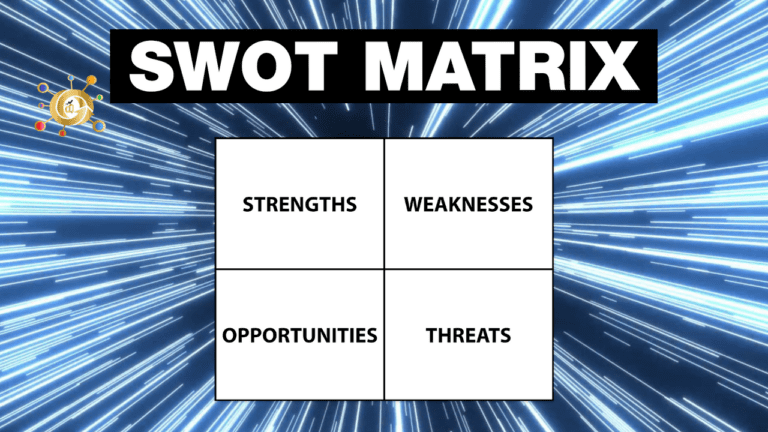 SWOT Matrix: How to Do a SWOT Analysis in 2030