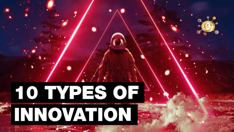 10 types of Innovation in 2030