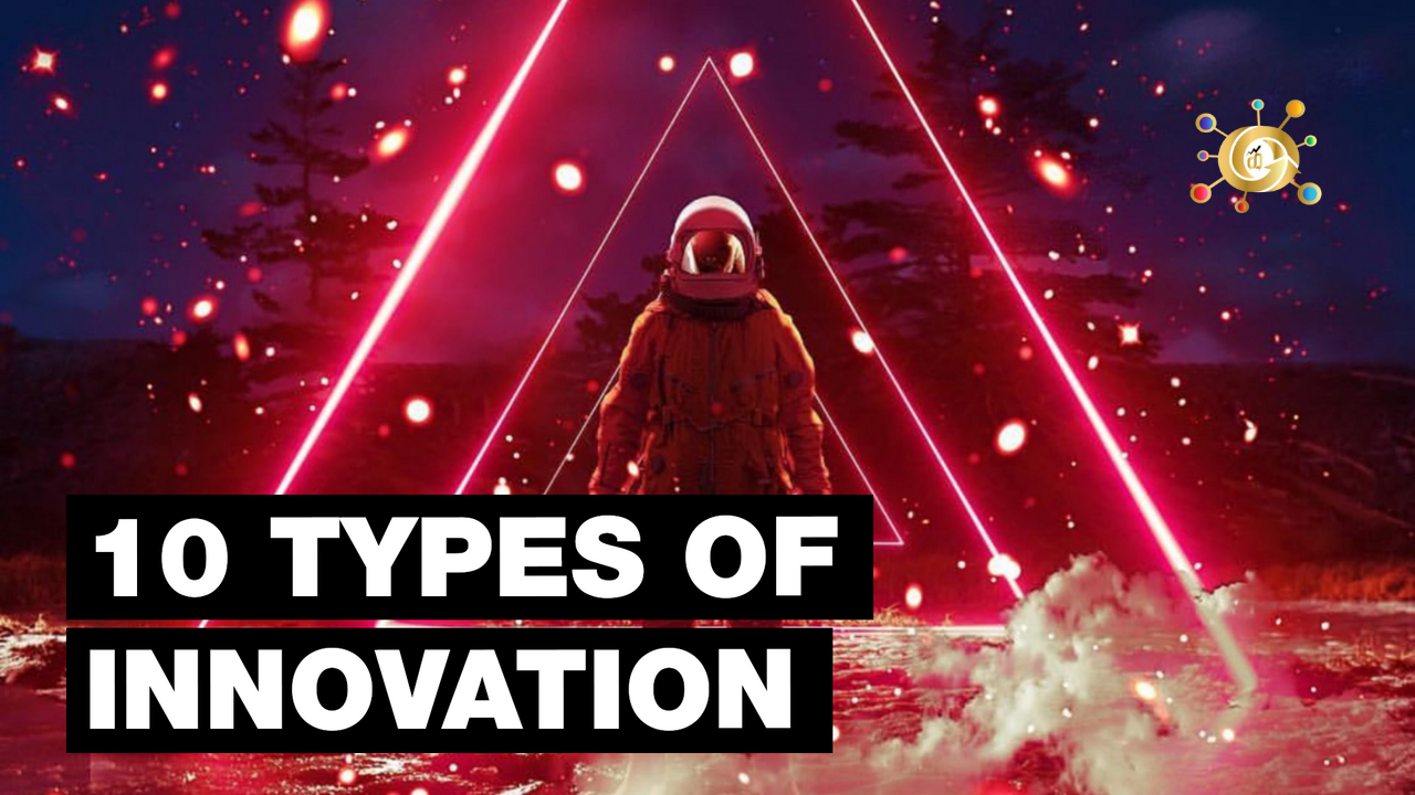 10 types of Innovation in 2030