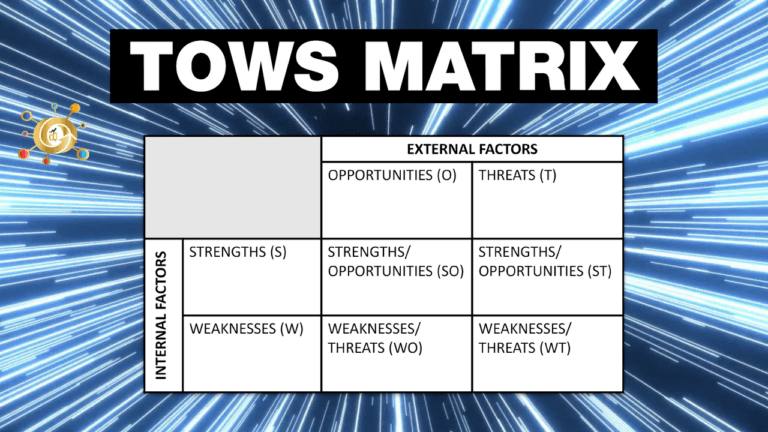 TOWS Matrix: How to Do a TOWS Analysis in 2030