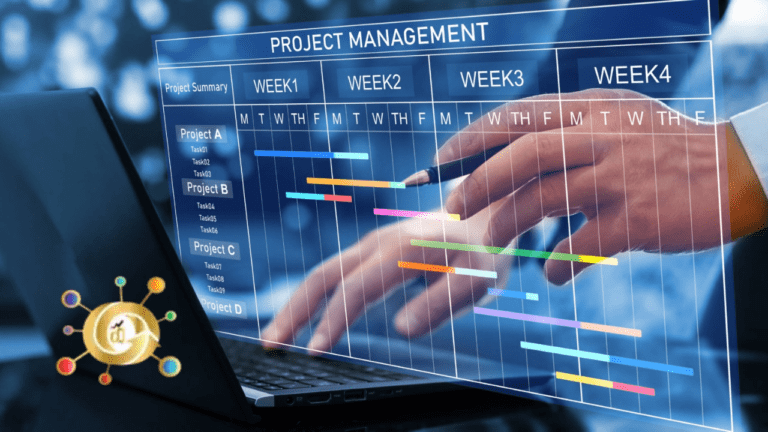 7 Project Management Concepts in 2030